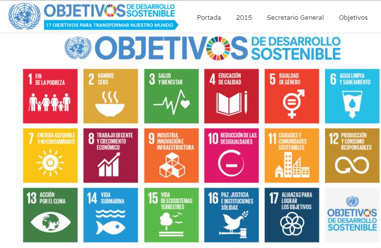 Desarrollo Sostenible 2030